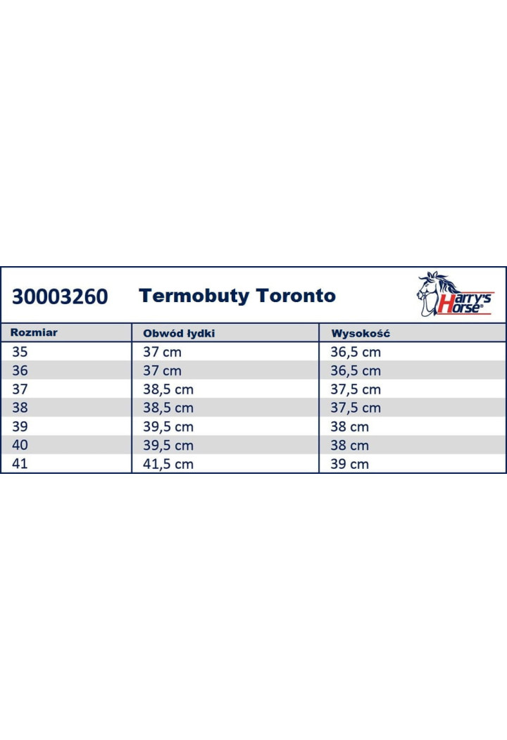 Termobutti HH Toronto