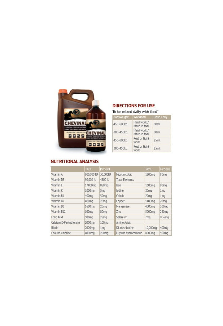 Vitamine e minerali FORAN Chevinal Plus 1l