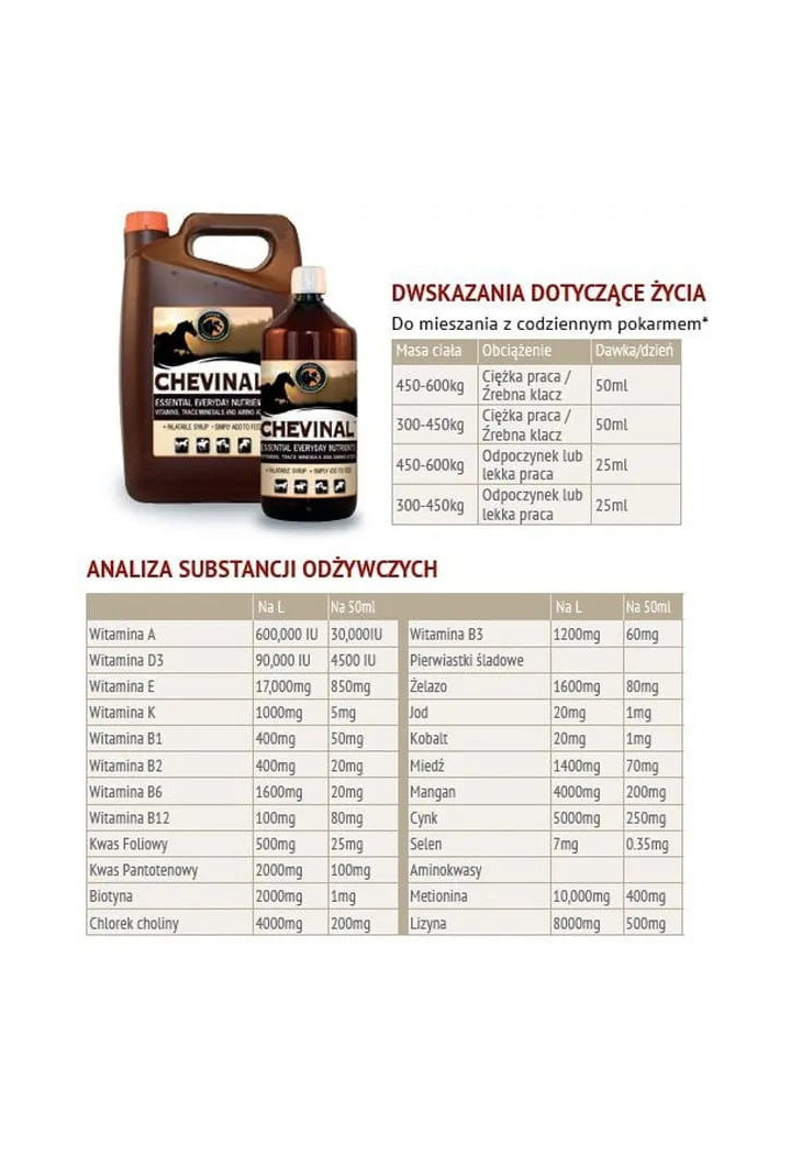 Vitamine e minerali FORAN Chevinal Plus 10l