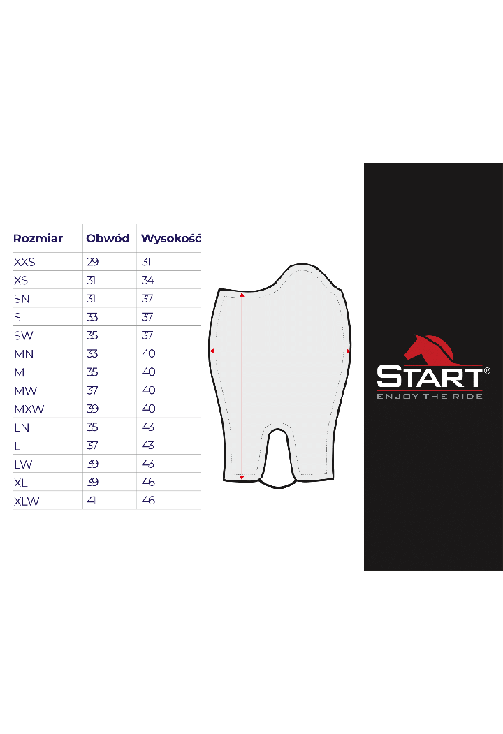 Ghette START bit